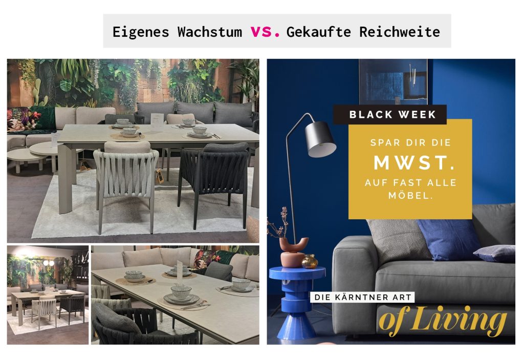 eigenes Wachstum vs. gekaufte Reichweite